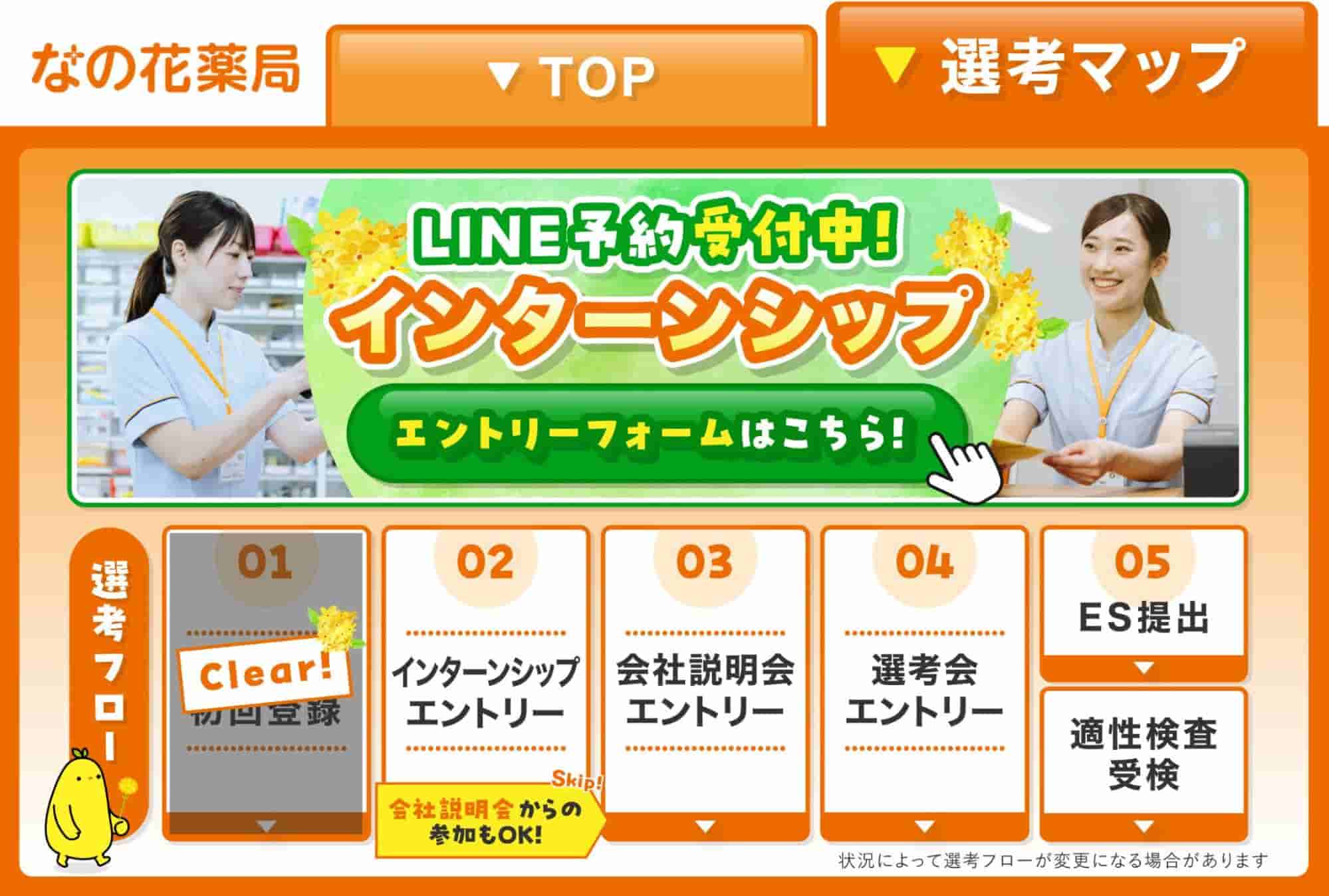 なの花薬局リッチメニュー