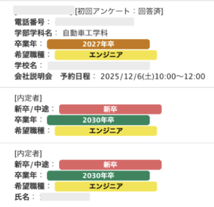応募者の属性や選考ステータスを可視化