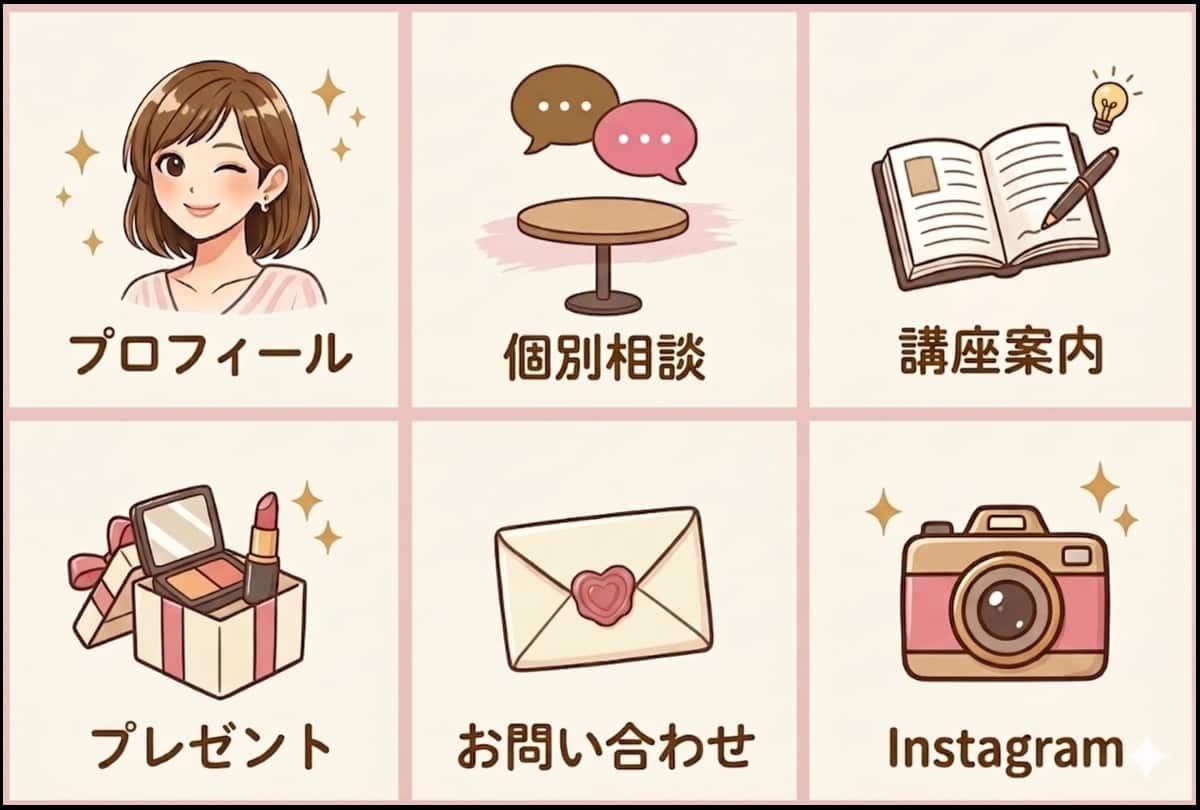 リッチメニューのボタン