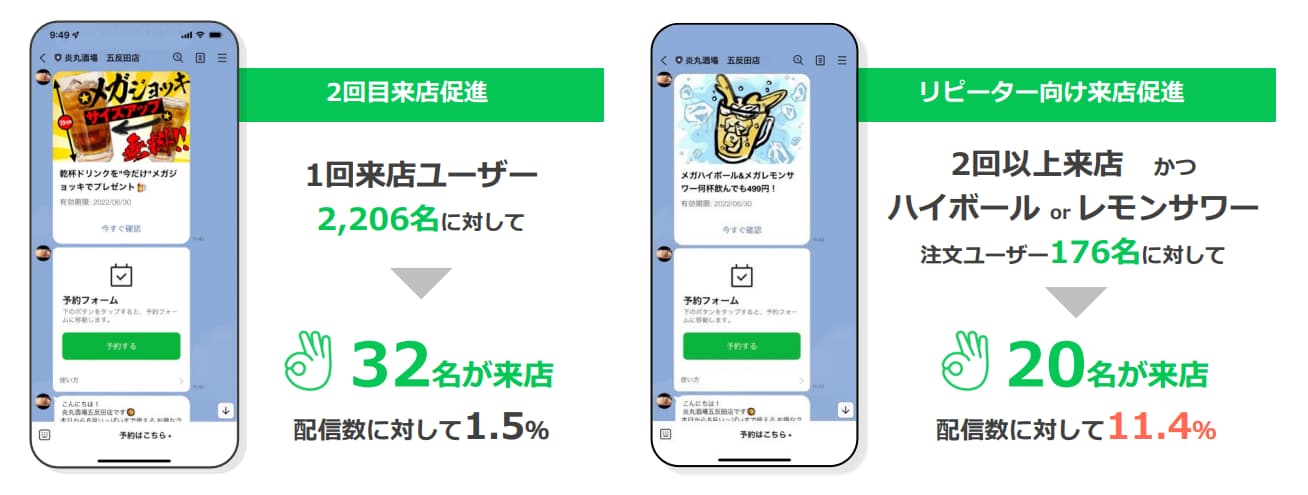 炎丸酒場　五反田店