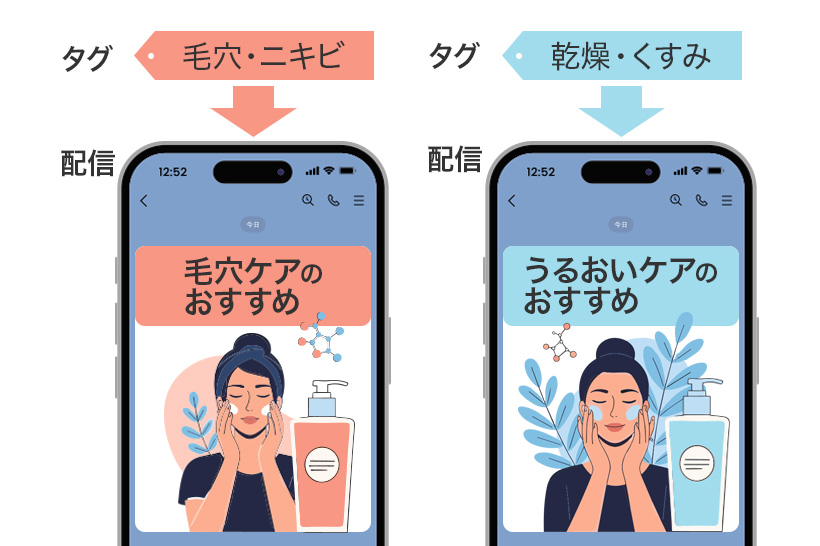 line-official-diagnosis 103