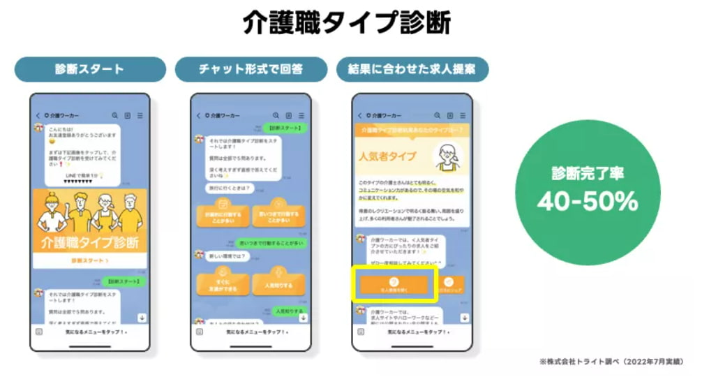 リッチメニュー上に職種タイプ診断