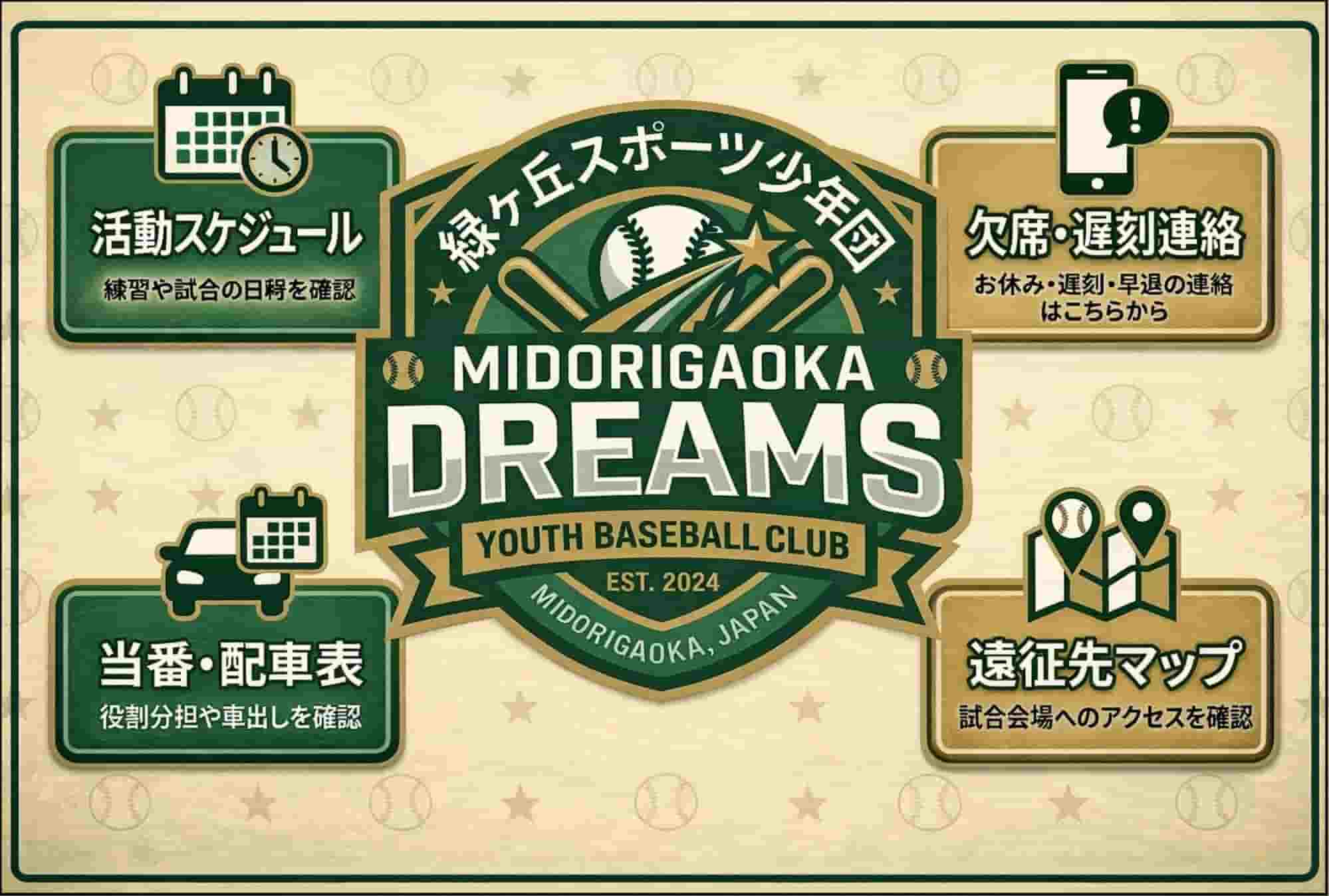 【入部後の保護者】