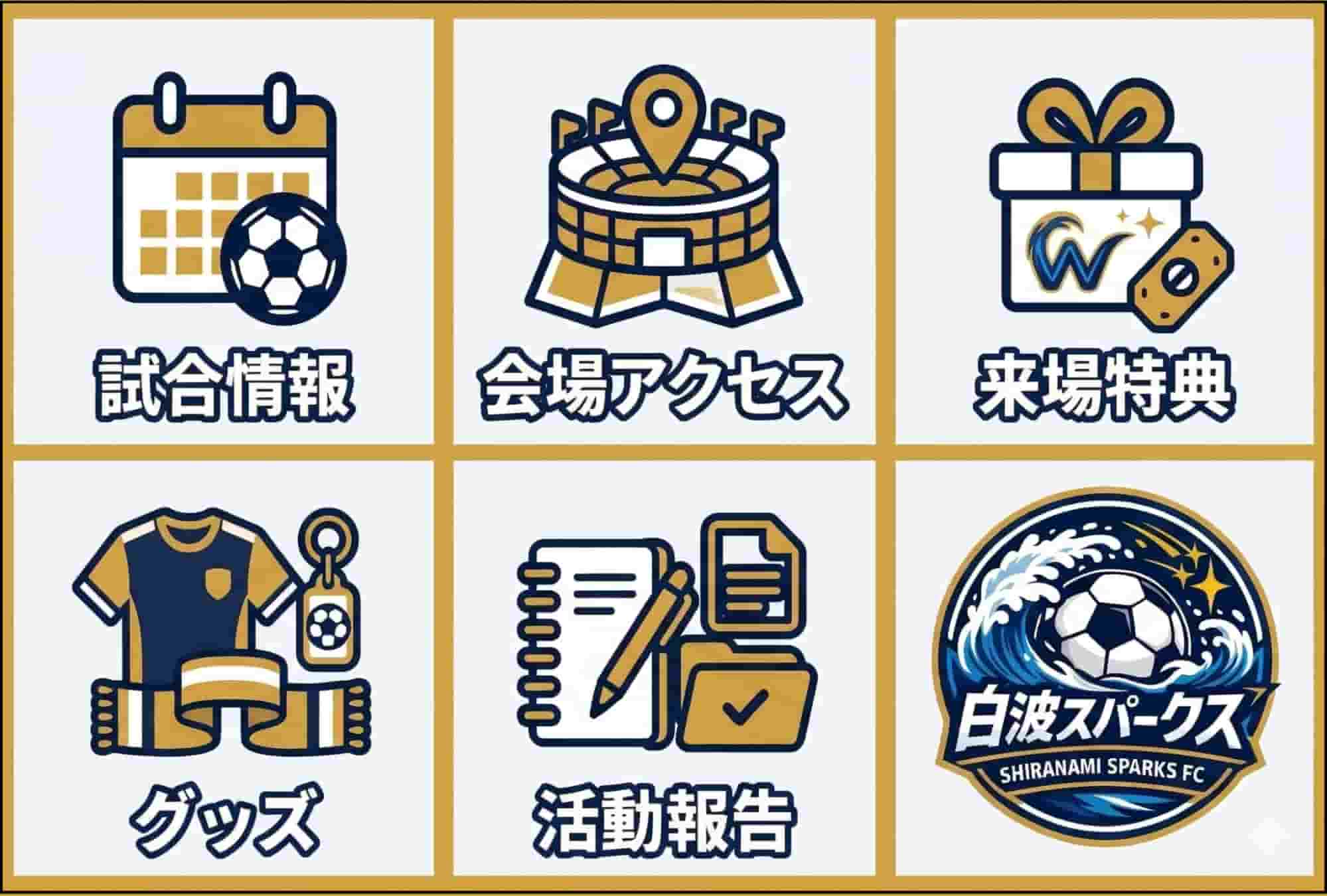 欲しい人が購入ページへ進みやすく