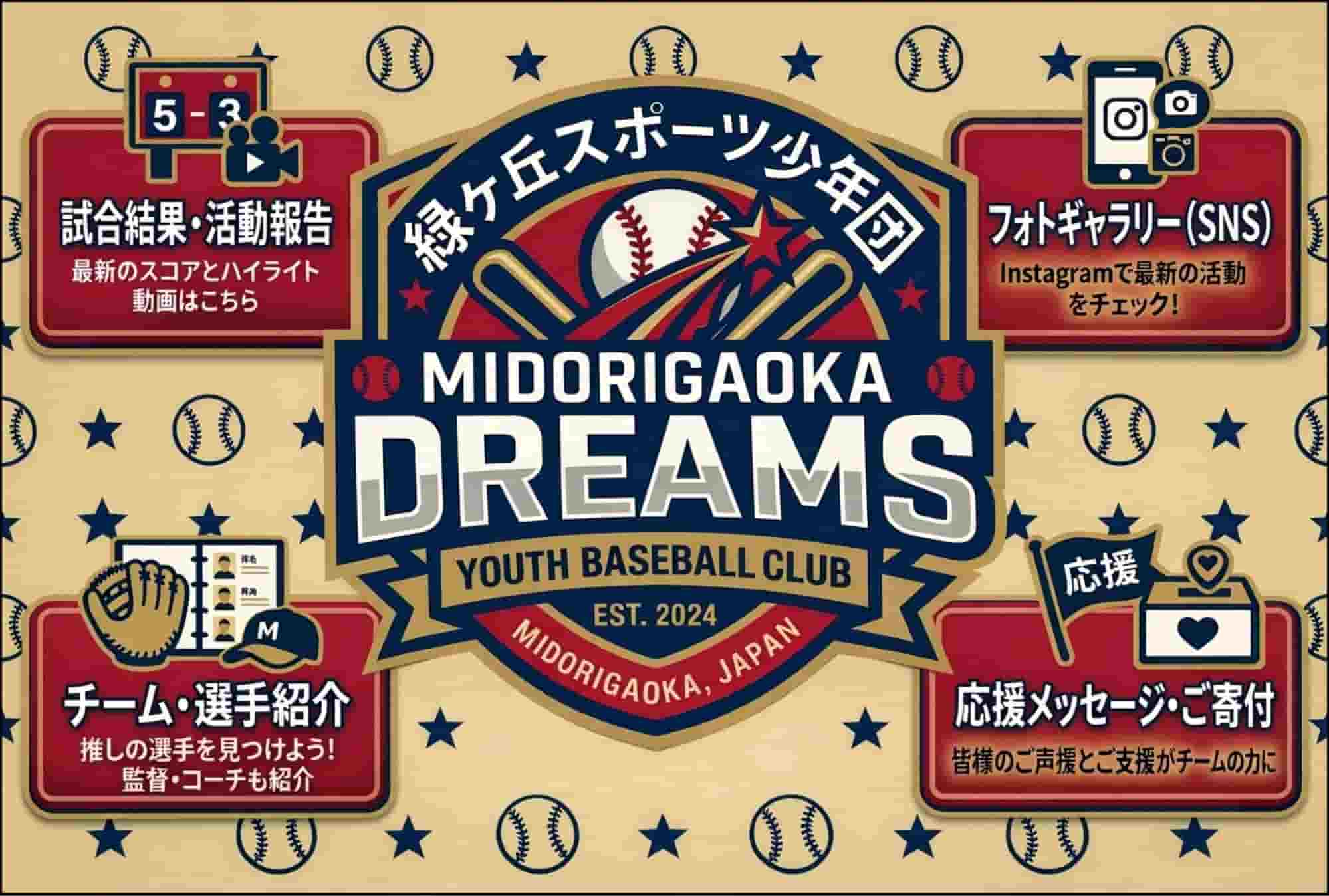 【OB・ファン】