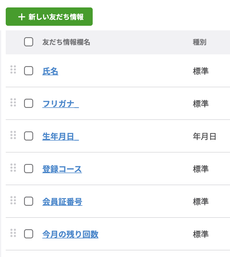 管理しやすい順に並び替え