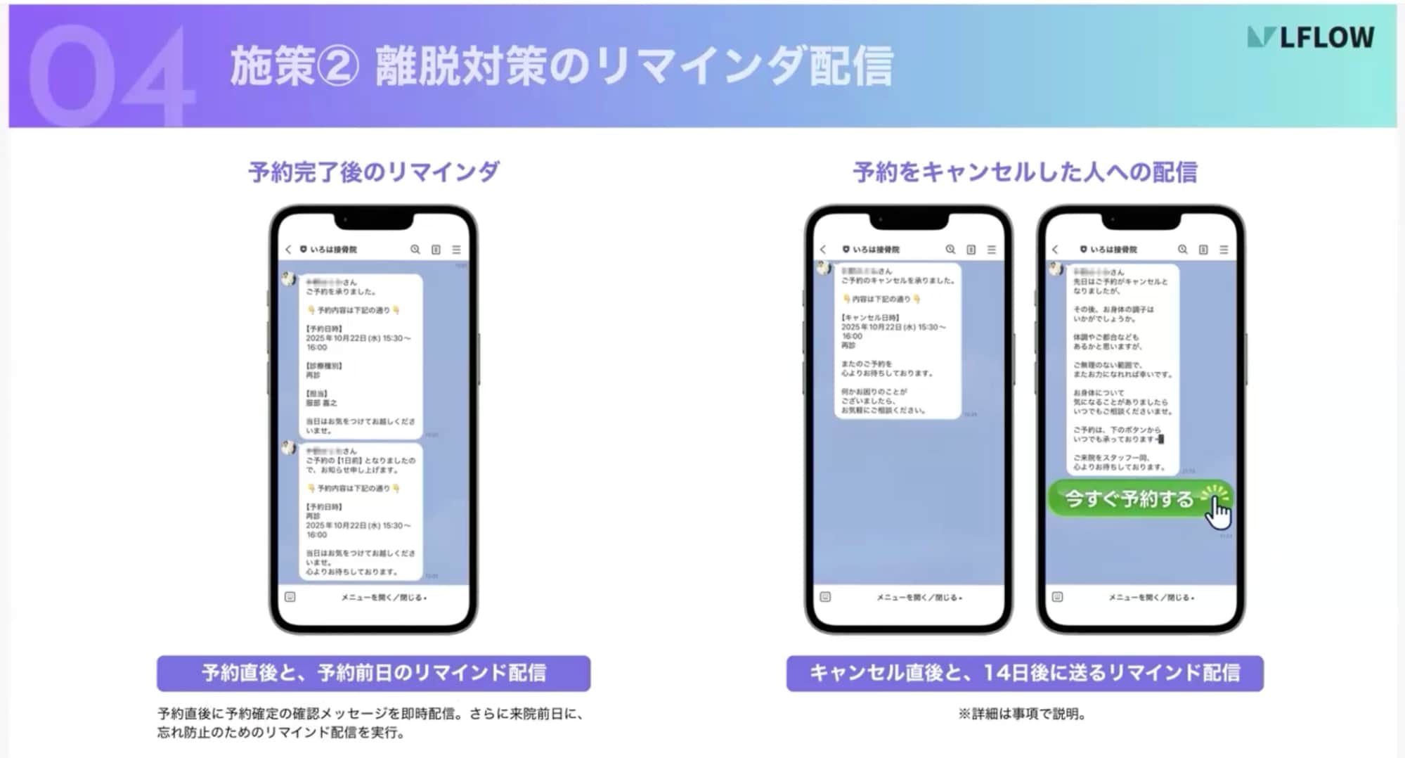 リマインドメッセージ