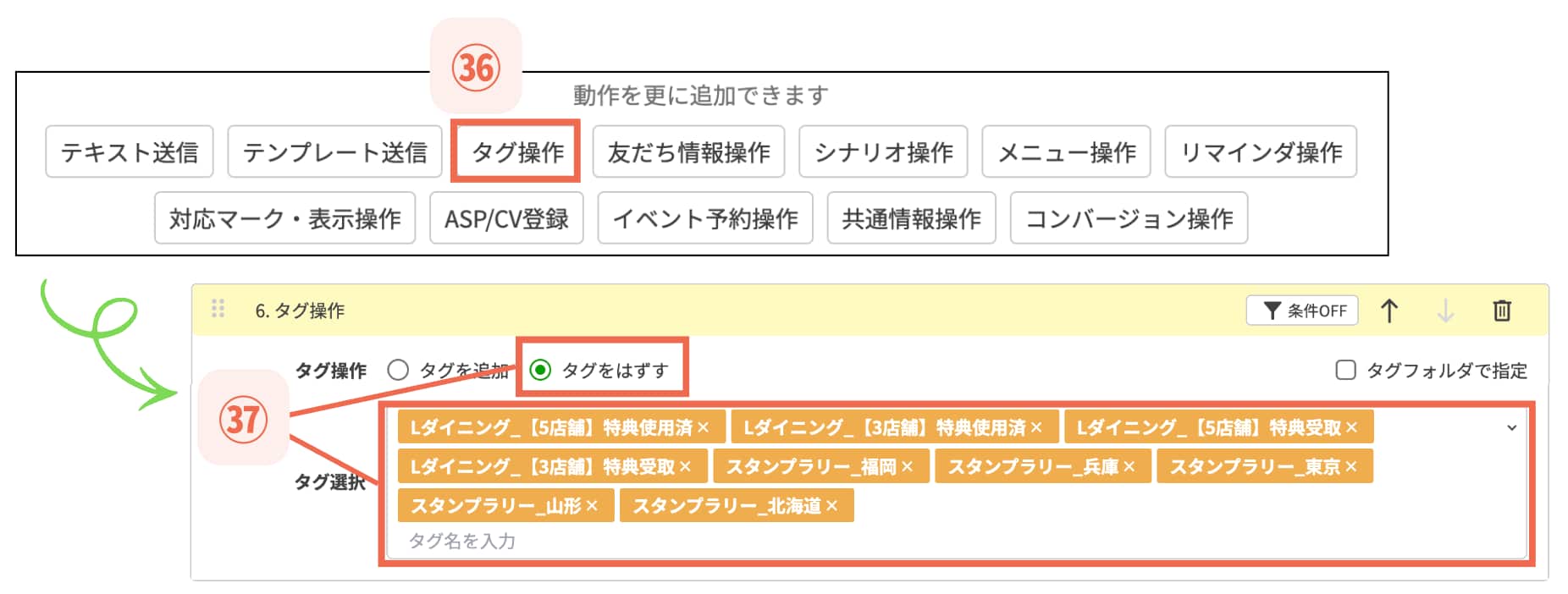 関連するタグを選択