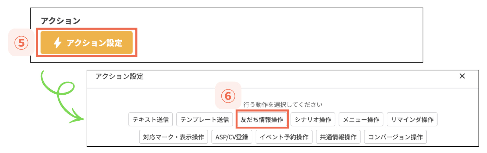 【⑥友だち情報操作】を選択