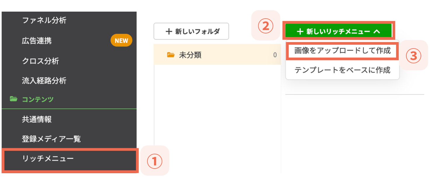 【③画像をアップロードして作成】を選択
