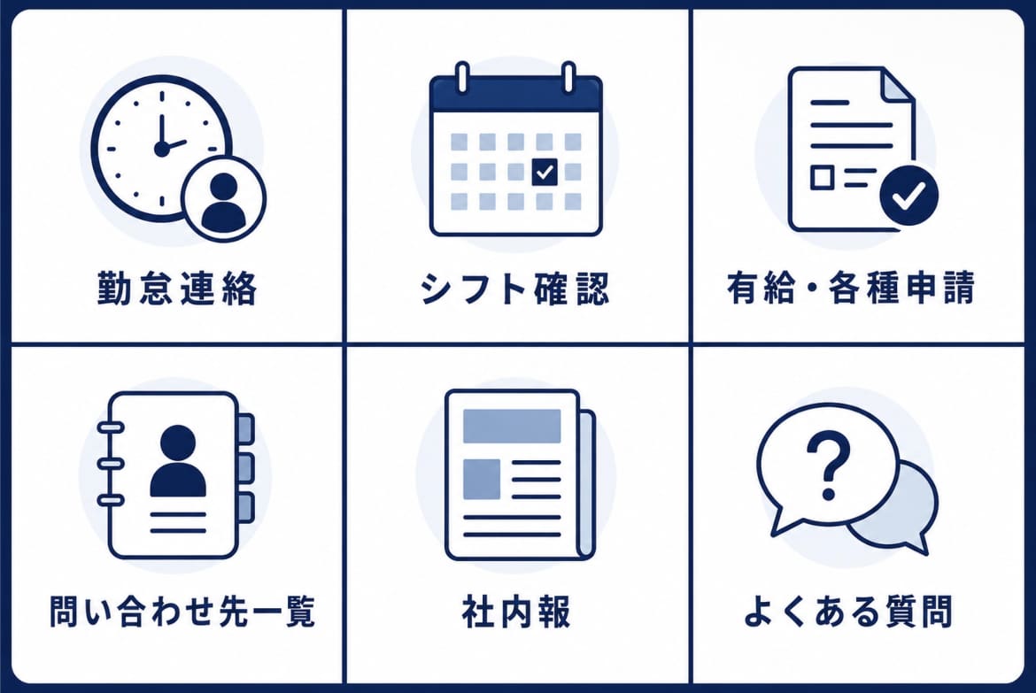 リッチメニュー