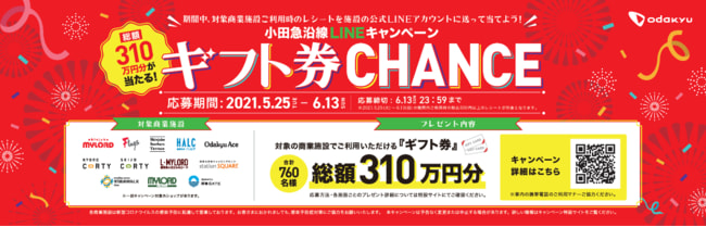 抽選で760名に総額310万円分のギフト券