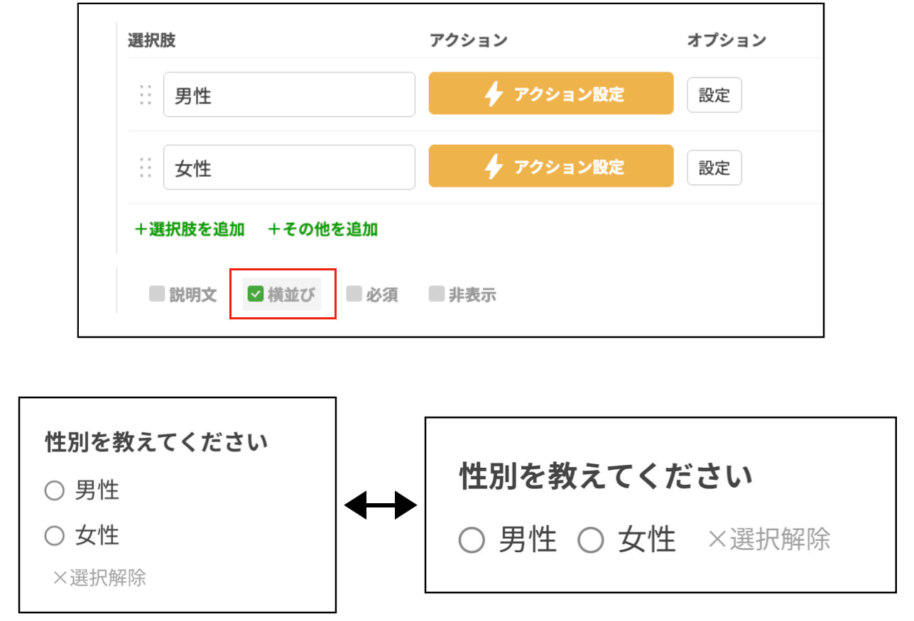 横並びに設定<