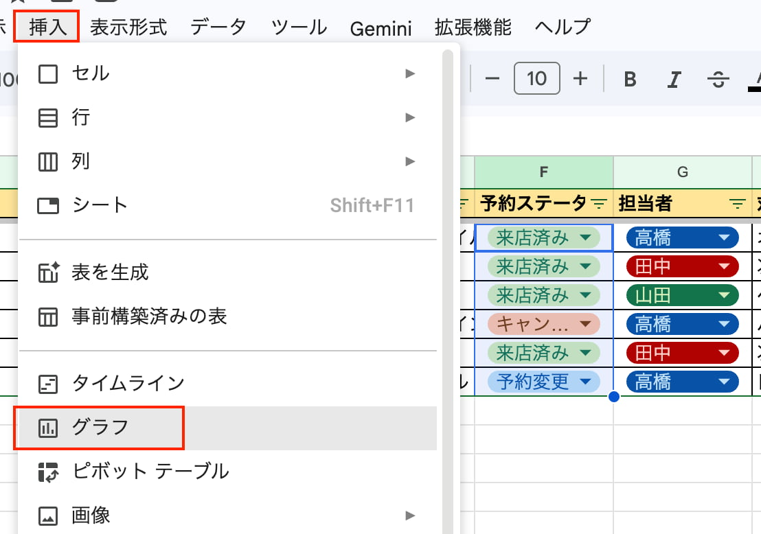「挿入」＞「グラフ」をクリック