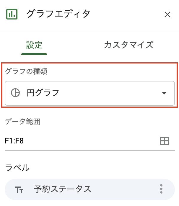 グラフの種類を選択