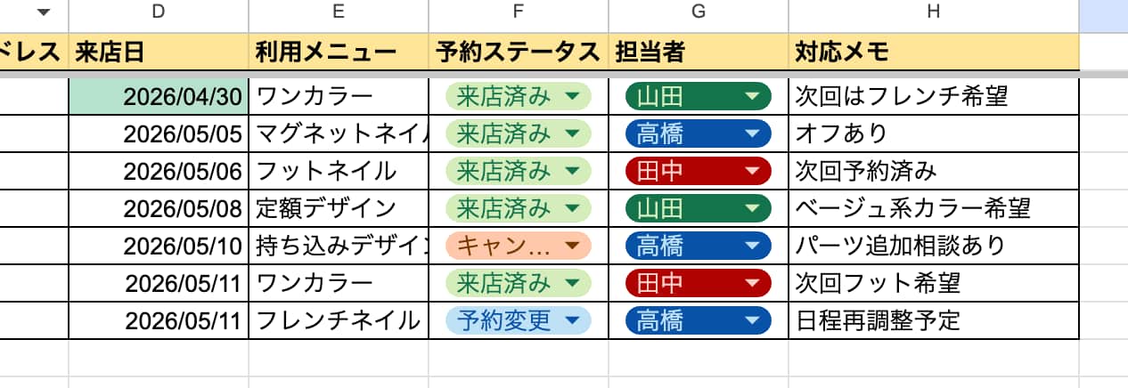 対象セルの色が自動で変化