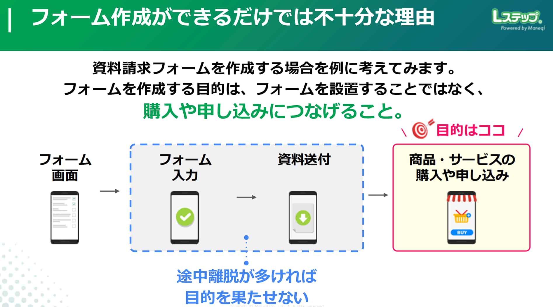 フォーム作成ツール