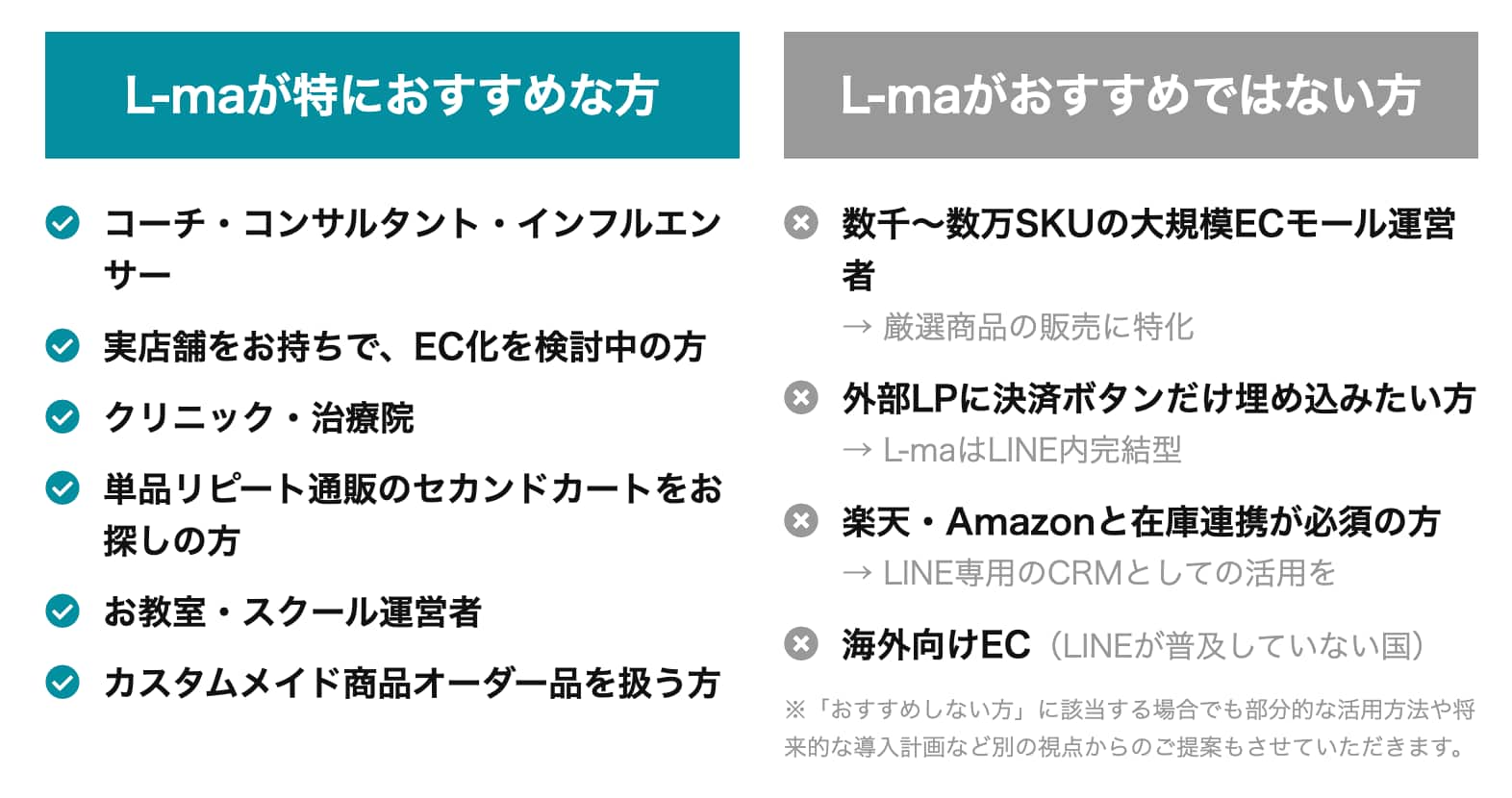 L-ma