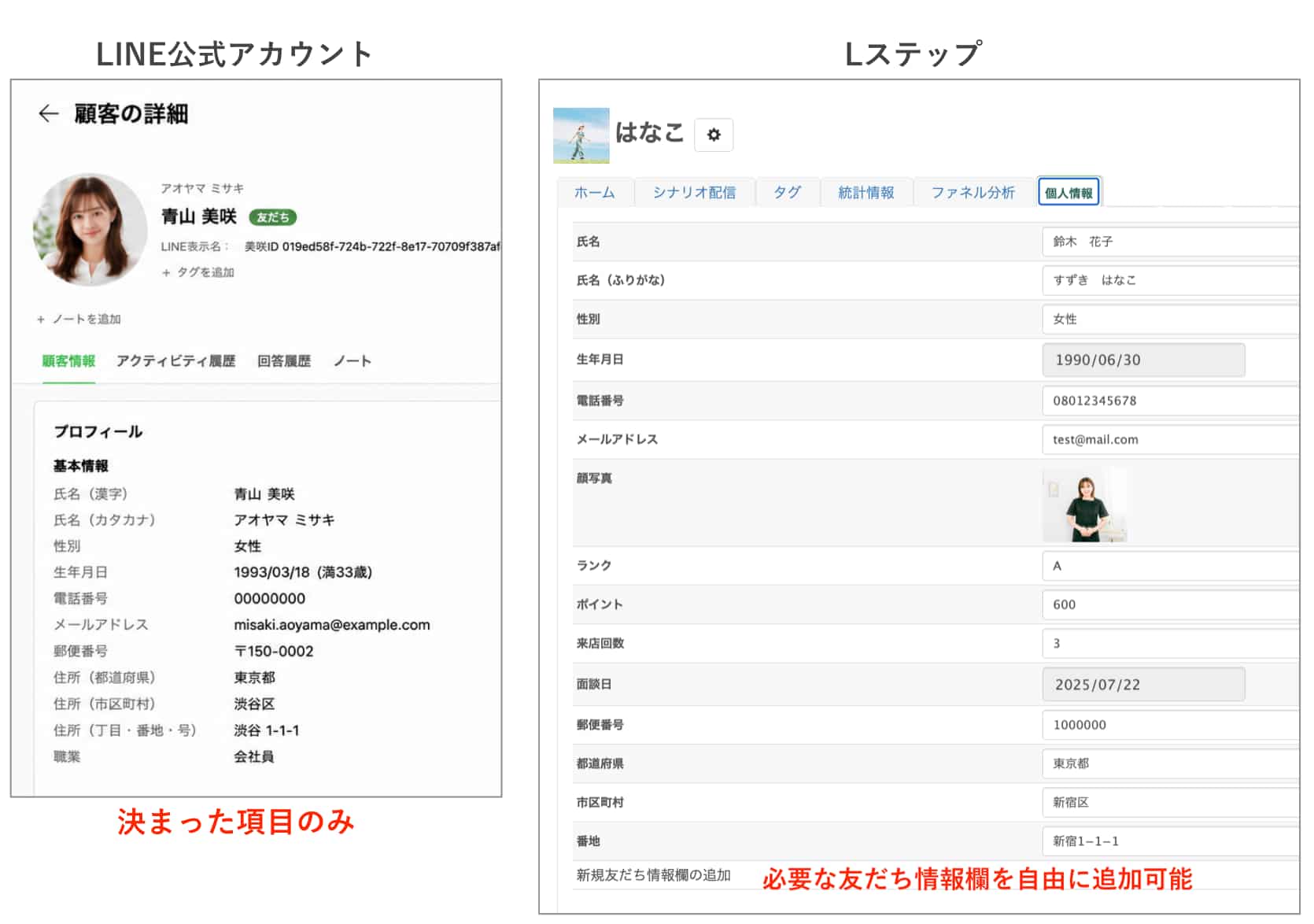 検索やセグメント配信の条件などへ活用法