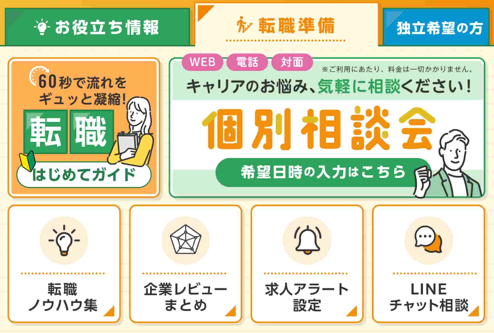 中央の「転職準備」タブ 