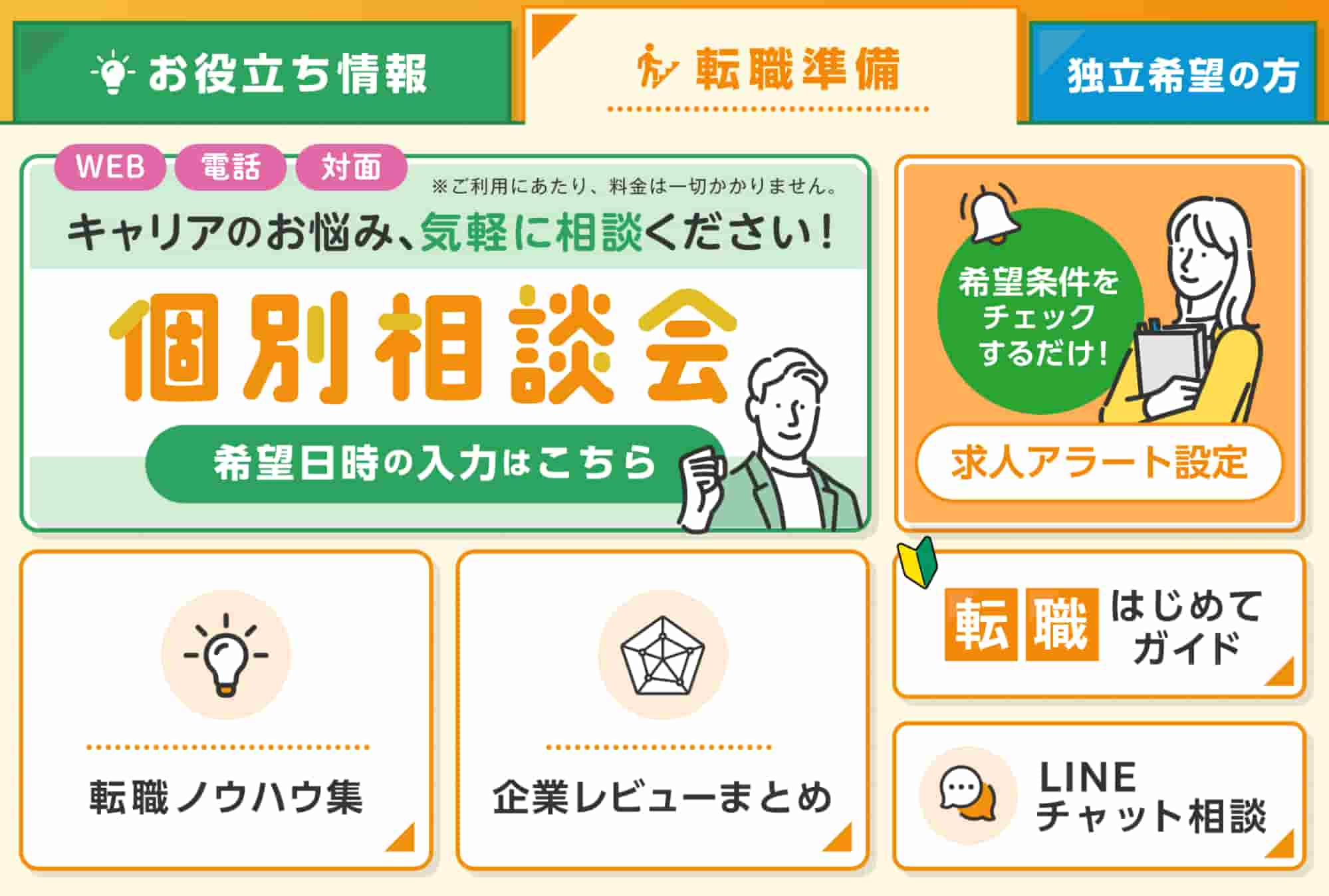 「求人アラート設定」の設置 