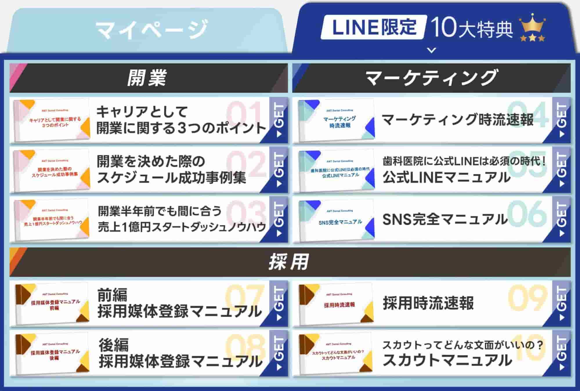 勤務医向けのリッチメニュー