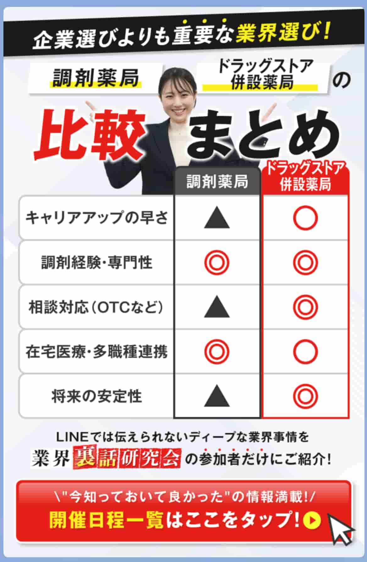 7日後配信