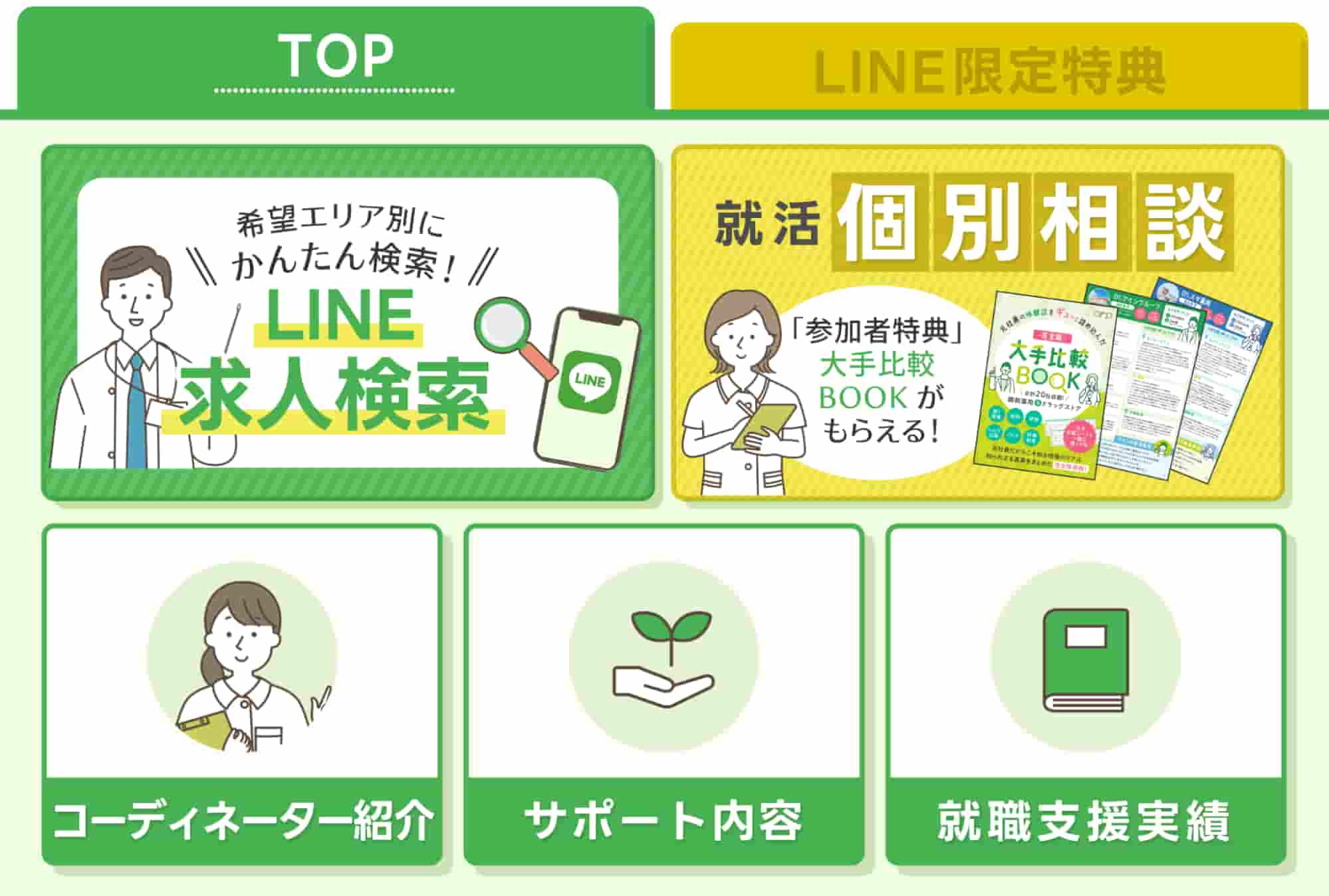 薬学生向けリッチメニュー