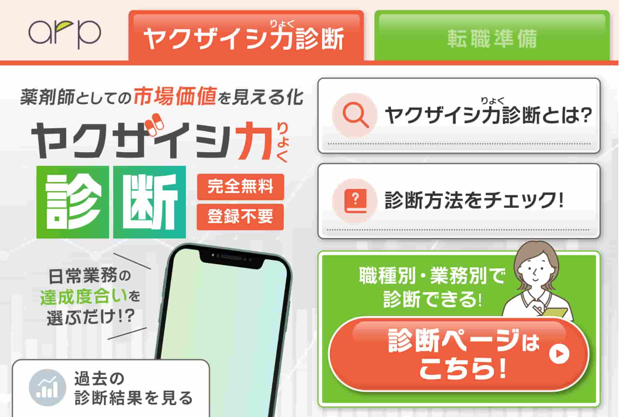 薬剤師向けリッチメニュー
