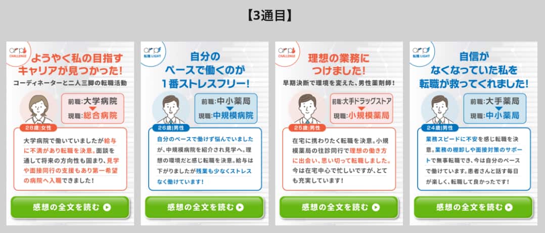 友だち追加後のシナリオ