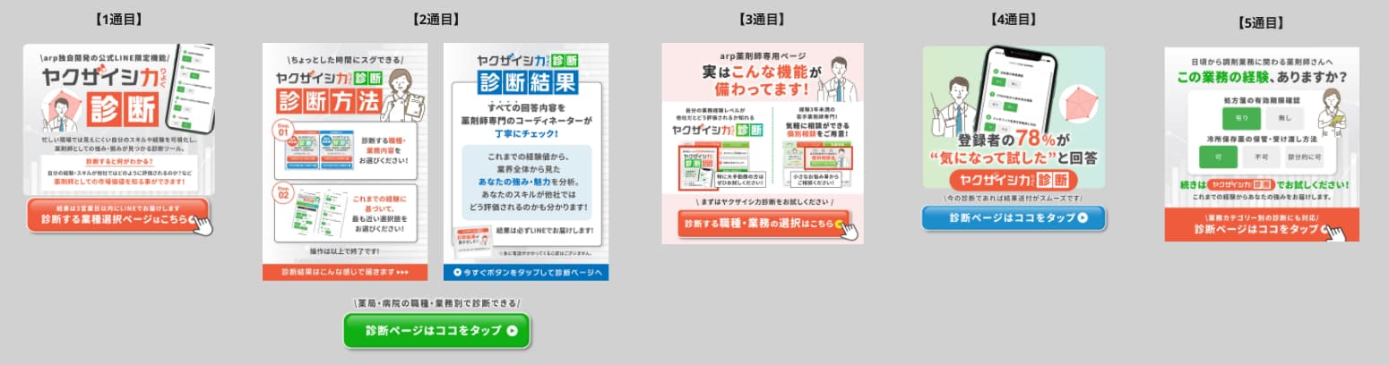 友だち追加後のシナリオ