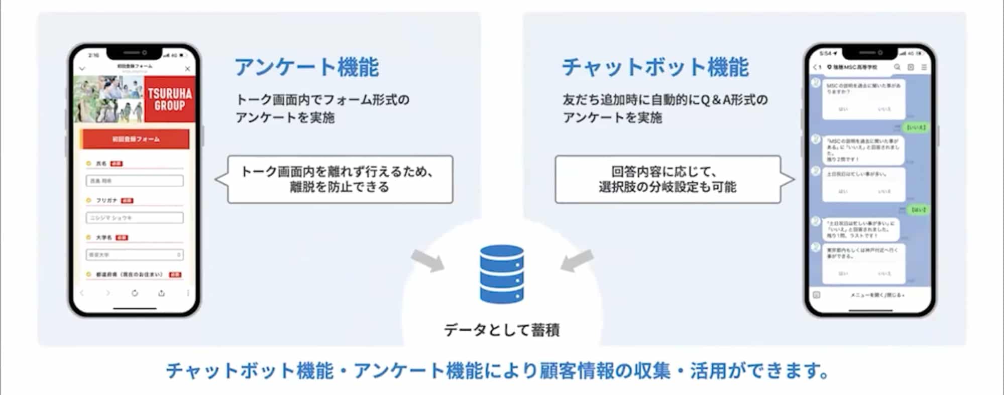 情報を自動で管理
