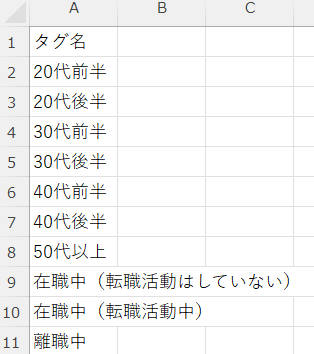 テンプレート入力例