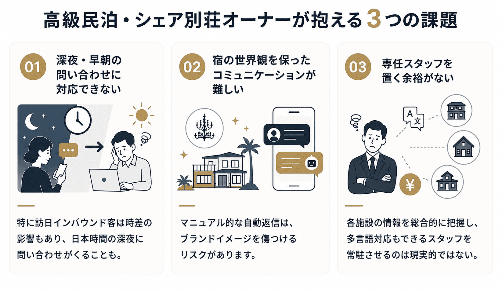 シェア別荘オーナーが抱える3つの課題<