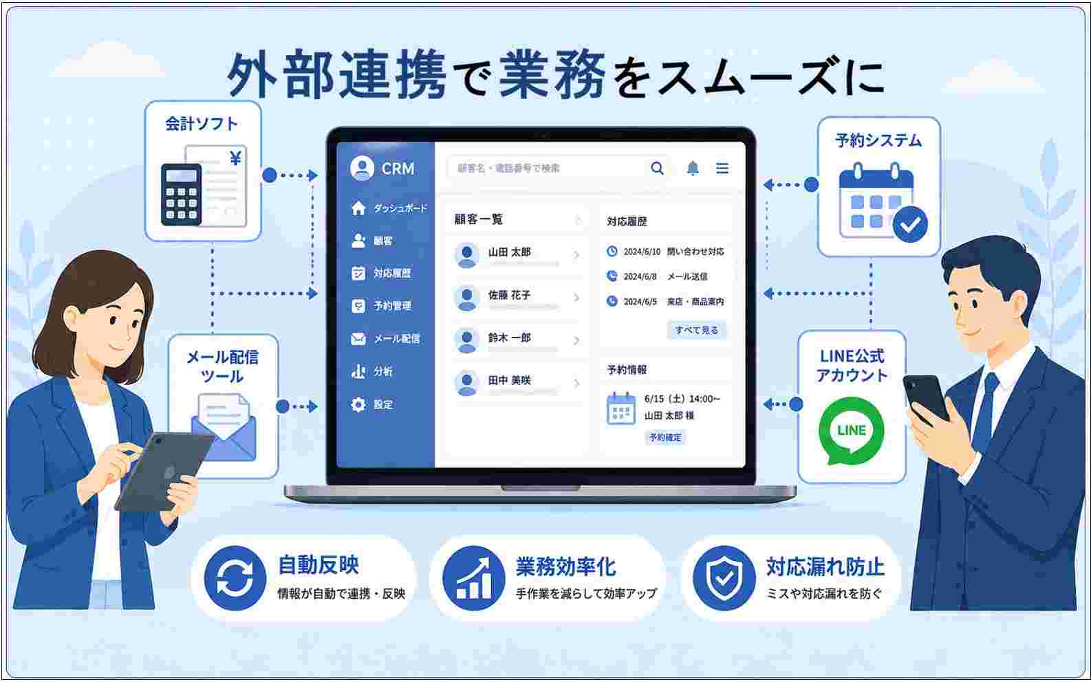 外部ツールとの連携性