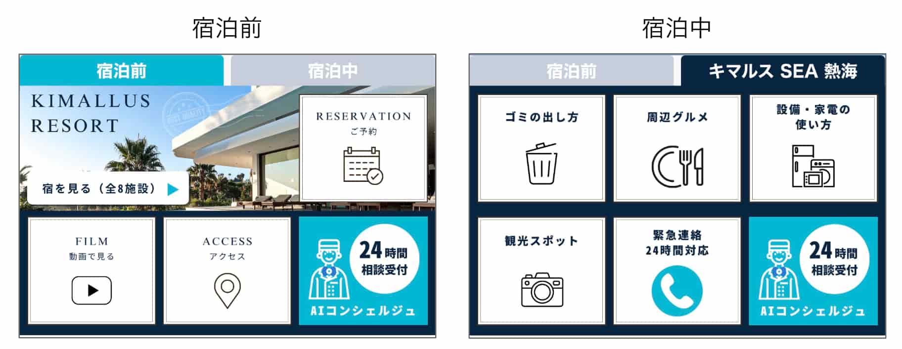 リッチメニューを自動で切り替える仕組み