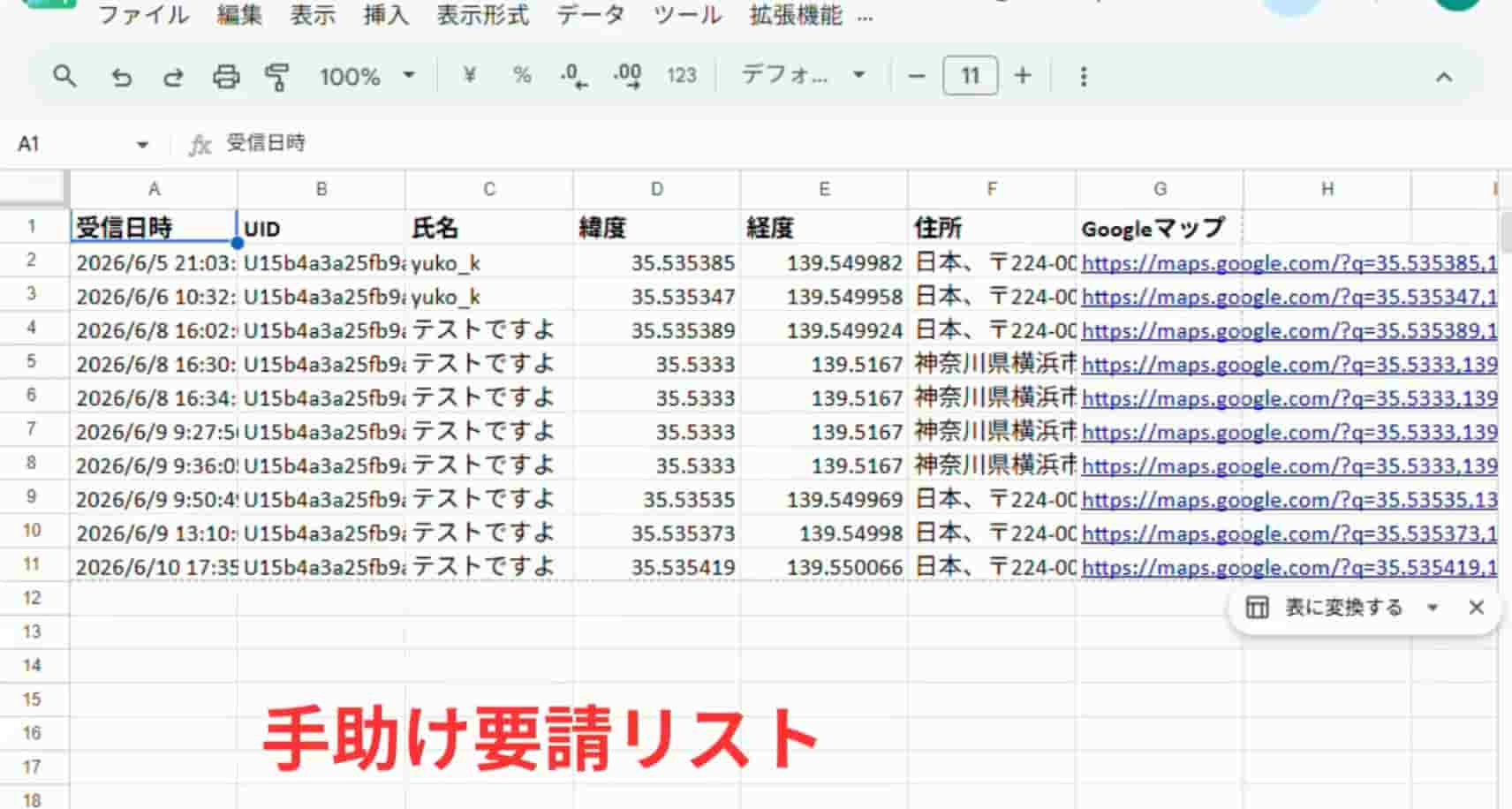 名前・住所・地図リンクをスプレッドシートに自動で記録