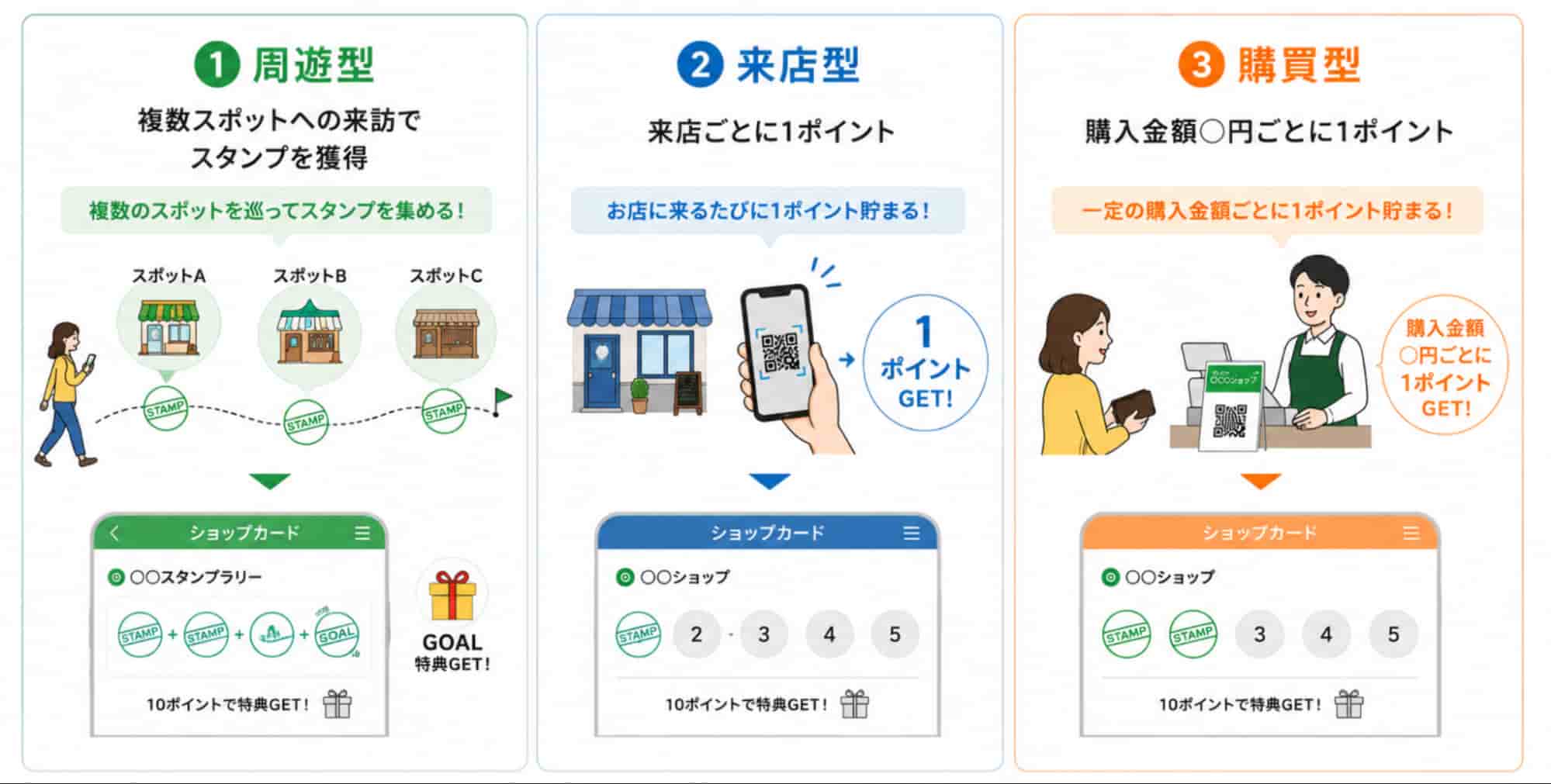 スタンプラリー