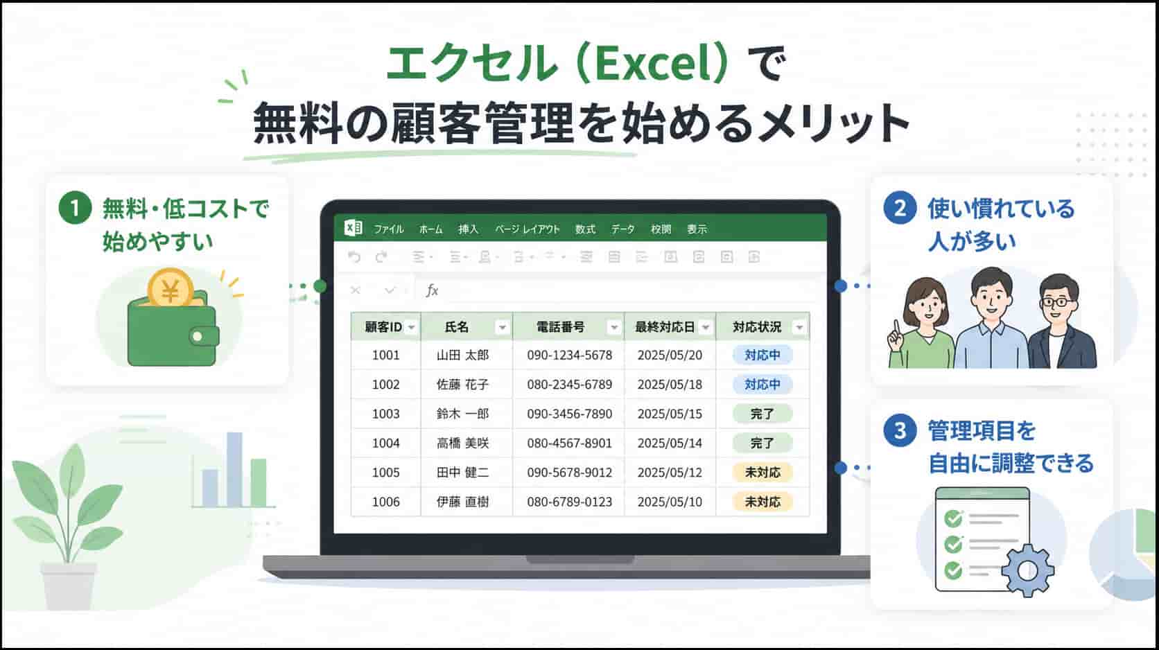 エクセル（Excel）で無料の顧客管理を始めるメリット