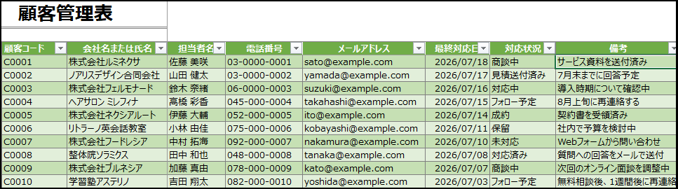 表の色や見た目を調整する