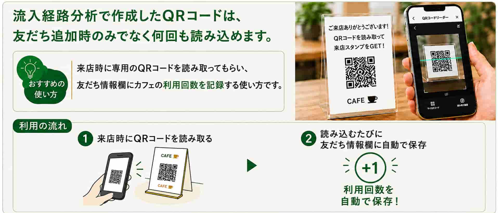 友だち追加後も繰り返し読み込んでもらえる設定
