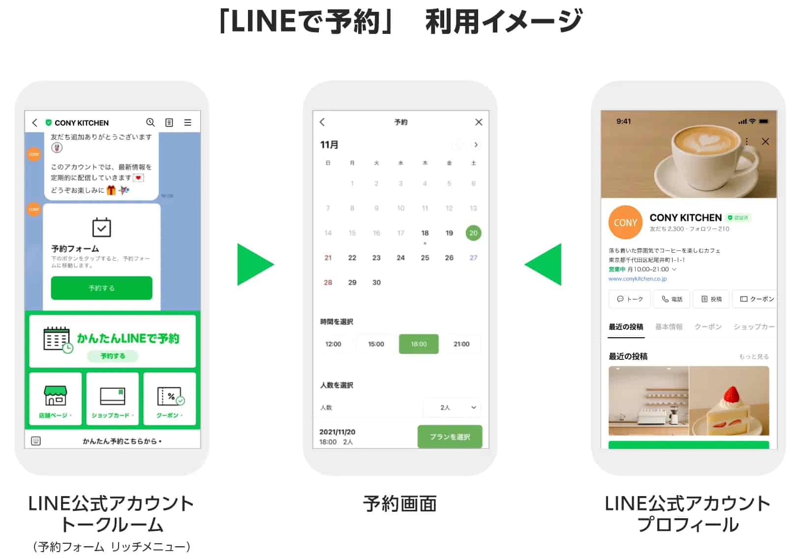 「LINEで予約」で24時間予約