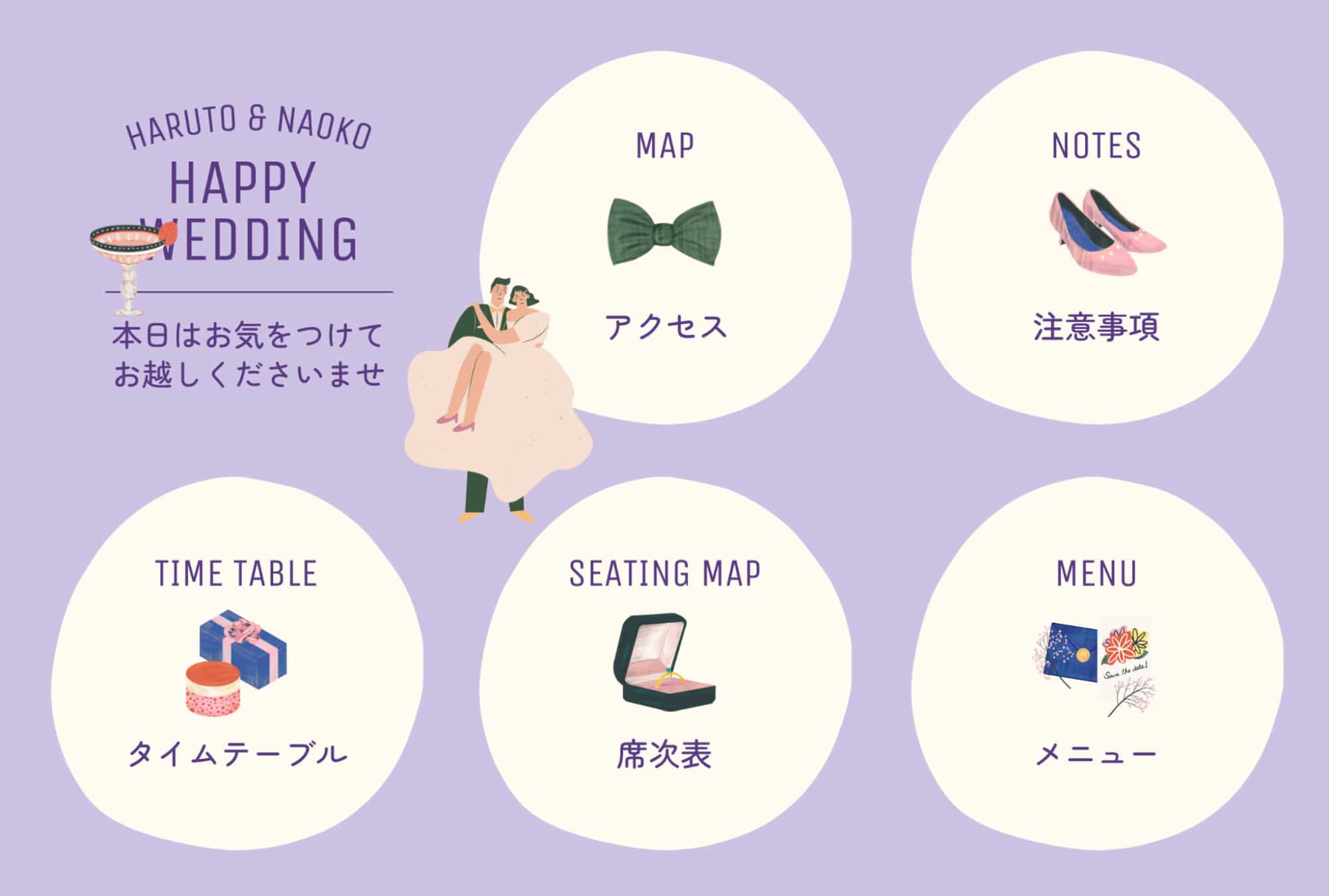 当日用リッチメニューの例