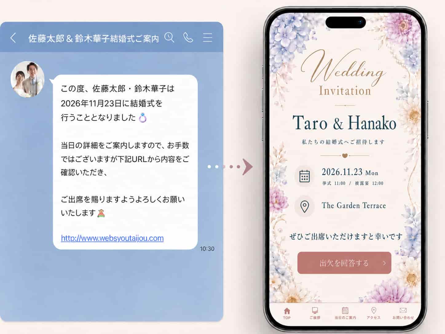 Web招待状のURLを一斉配信