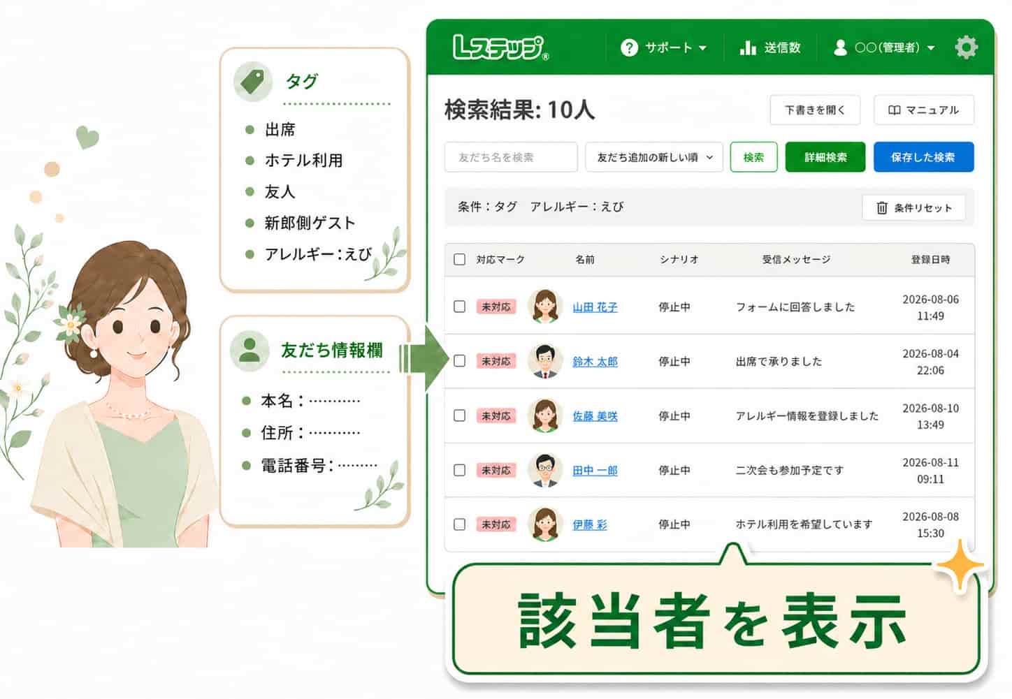 ゲストの情報を管理