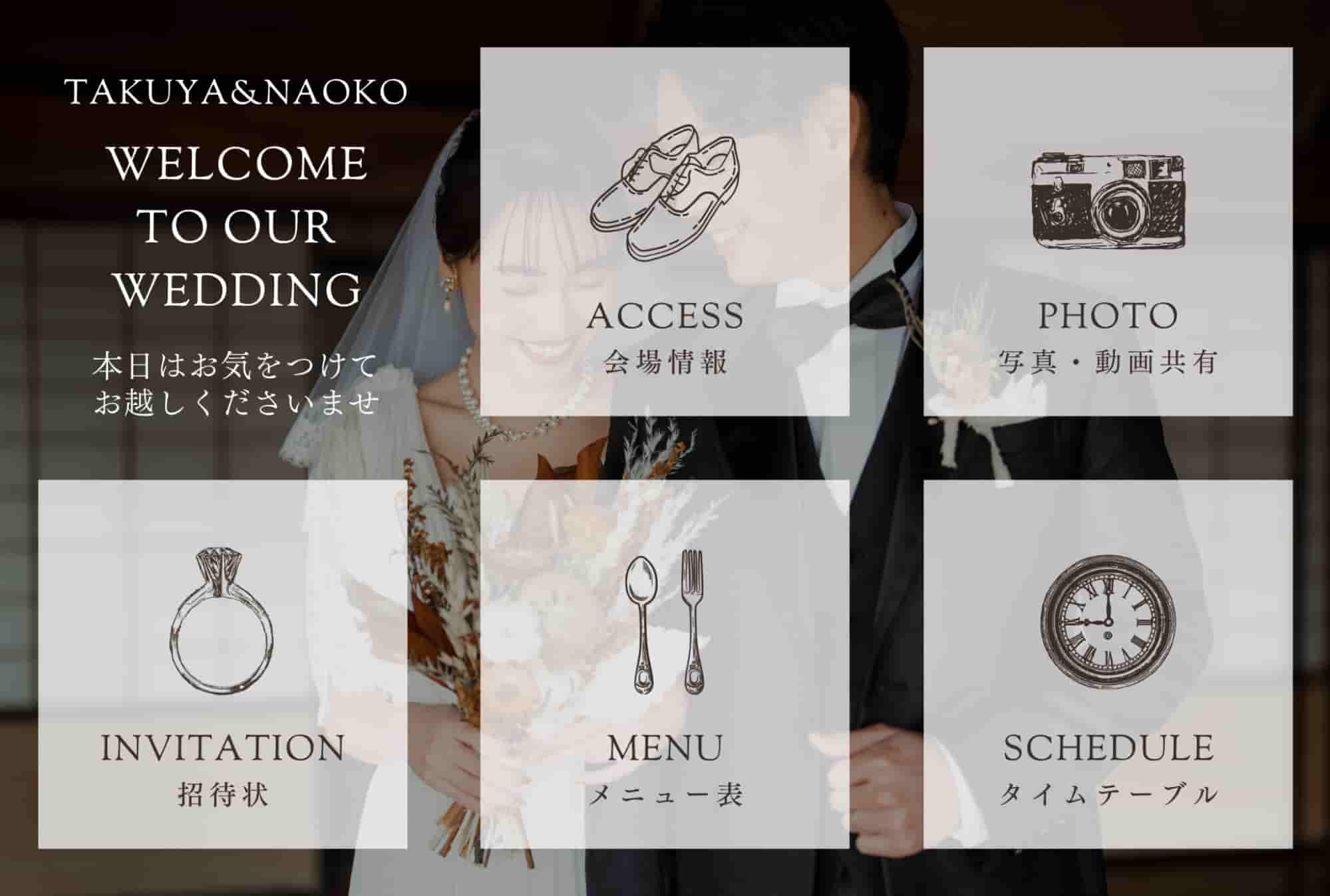 当日用リッチメニューの例
