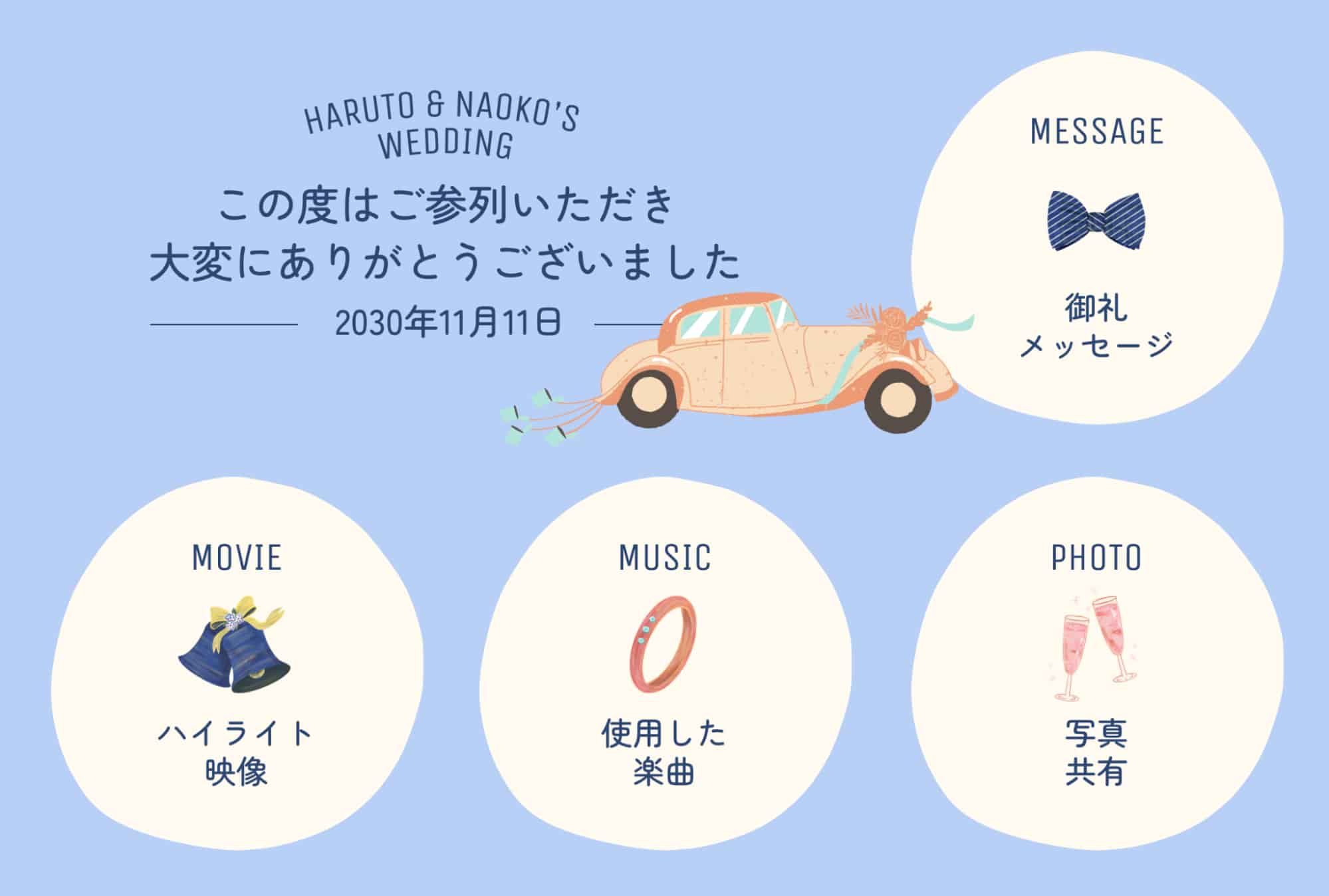 結婚式後リッチメニューの例