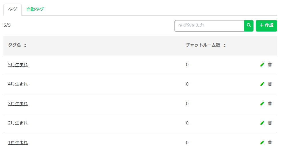 必要な誕生月のタグを追加