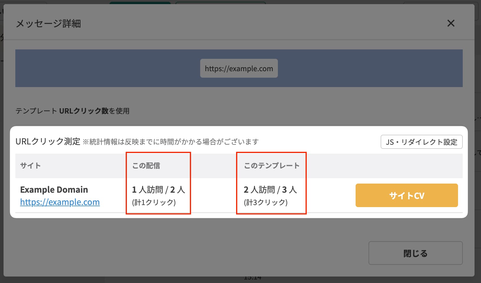 配信ごとのタップ数とURLクリック数