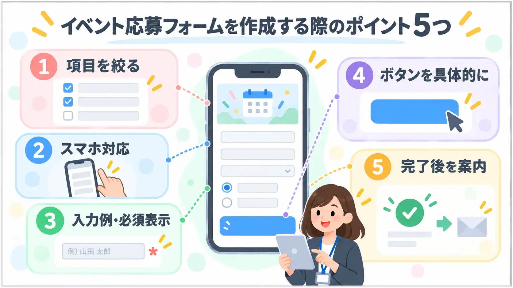イベント応募フォームの解説画像